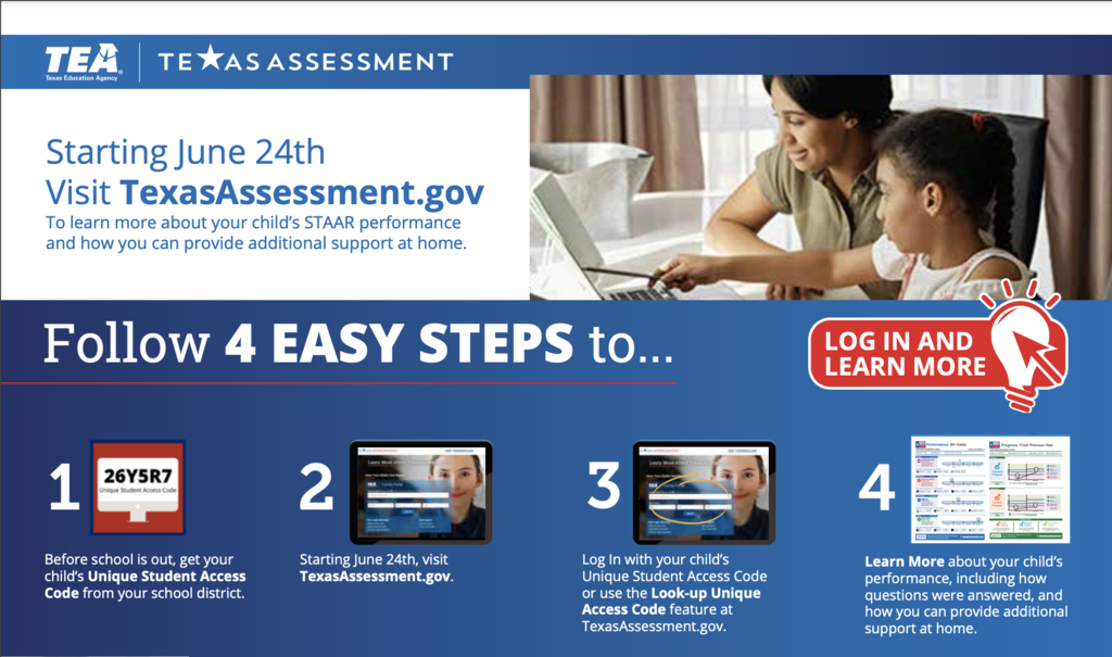 Texas Assessment, 4 easy steps to view STAAR Results. 